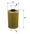 Масляный фильтр двигателя /OM514/3 (WIX-Filtron) WIX FILTERS 92036E (фото 1)