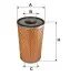 Фильтр оливний WIX FILTERS 92158E (фото 1)