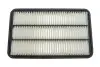 Фильтр воздушный TOYOTA CAMRY /AP143 (WIX-Filtron) WIX FILTERS WA6324 (фото 1)