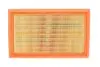 Фільтр повітряний Citroen C4/Peugeot 307/308/3008/5008 2.0HDI 04- WIX FILTERS WA9595 (фото 1)