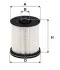 Фильтр топливный OPEL ASTRA K 1.6 CDTI 15- (WIX-FILTERS) WIX FILTERS WF8522 (фото 1)