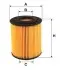 Фильтр масляный Opel Combo 1.7CDTI 01- WIX FILTERS WL7294 (фото 1)