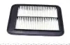 Фильтр воздушный Hyundai I10 1.0-1.1 08-17 WUNDER FILTER WH 927 (фото 2)